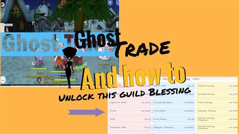 ghost trade ragnarok mobile|Ghost Trading : r/RagnarokMobile .